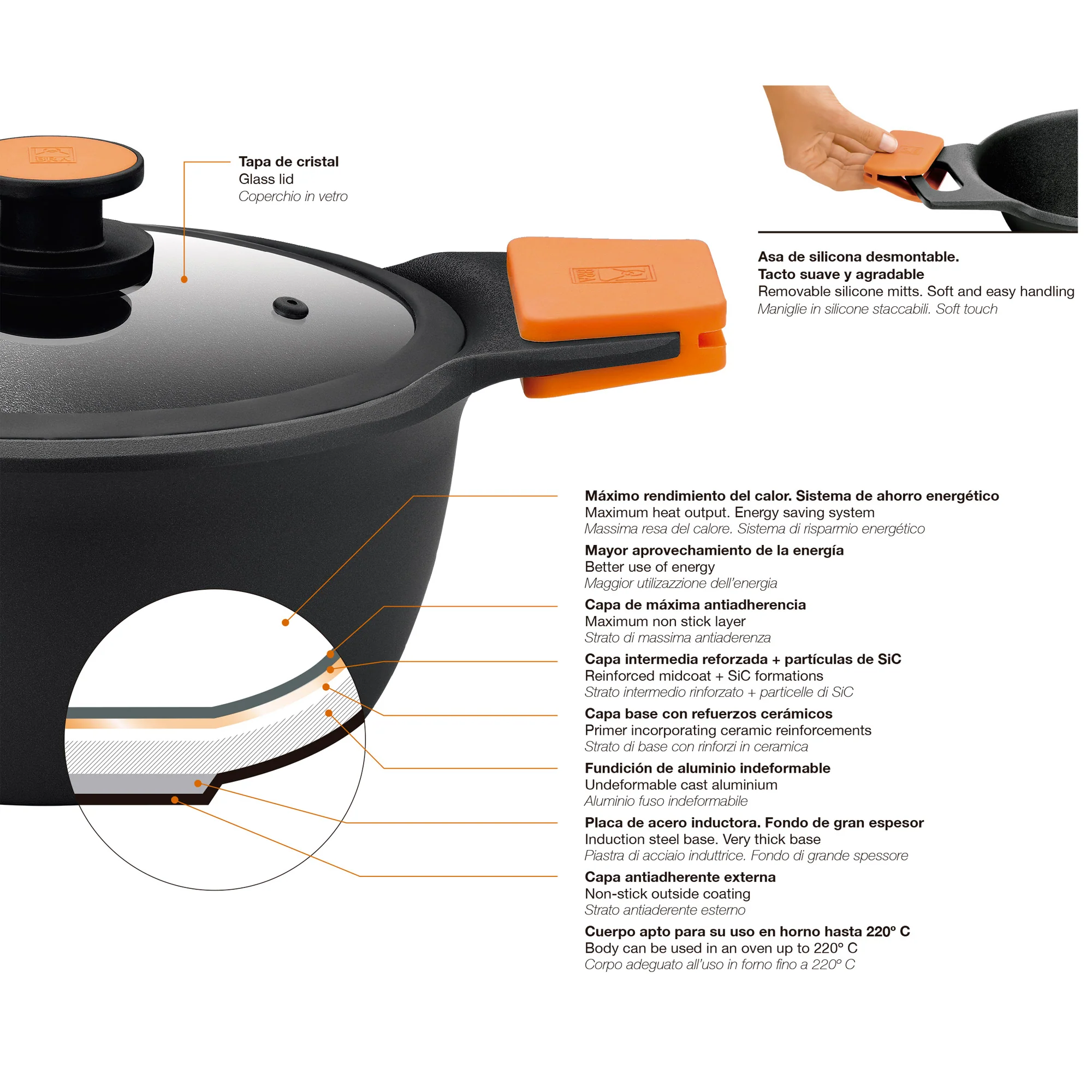 Grill liso Efficient Plus - Imagen 3